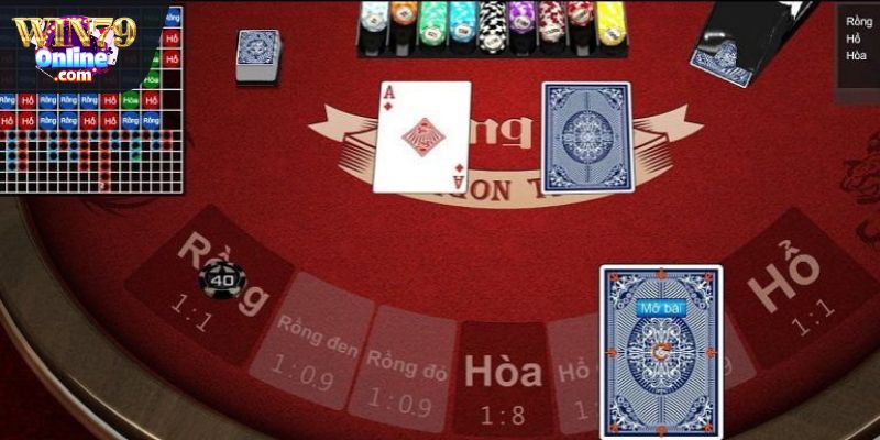 Kinh nghiệm cá cược Rồng Hổ Win79 bất bại