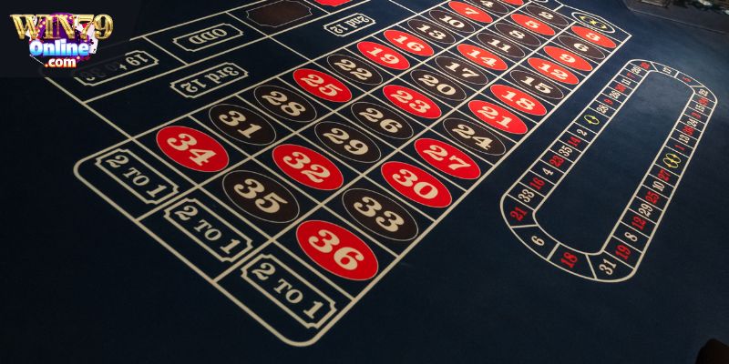 Quy trình diễn ra một ván Roulette Win79 tiêu chuẩn